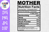 Nutrition Facts SVG Bundle